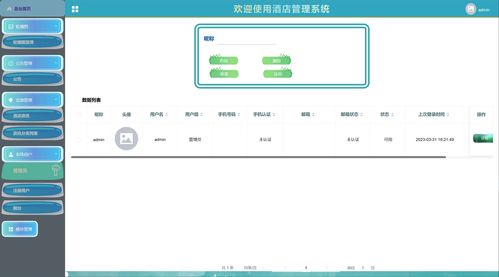 精品基于python的酒店管理系統(tǒng)